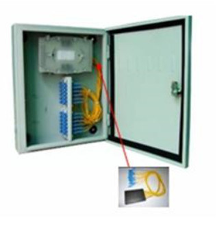 Fiber Distribution Box Wall-Mounted Installation Suitable For FC, SC, ST Adapter