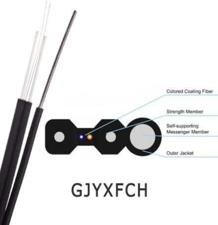 2 lõi dây cáp quang LSZH SC APC UPC G652D G657A