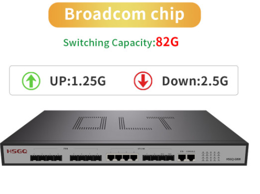 FCC 8 cổng Gpon OLT 2 × 10GE SFP Khe liên kết lên 4 × 10/100 / 1000M RJ45 Đường lên