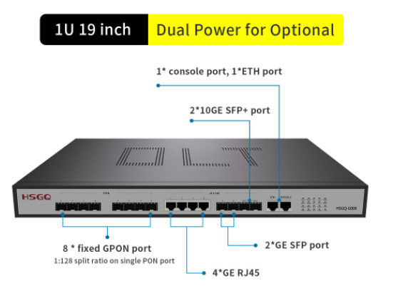 FCC 8 cổng Gpon OLT 2 × 10GE SFP Khe liên kết lên 4 × 10/100 / 1000M RJ45 Đường lên