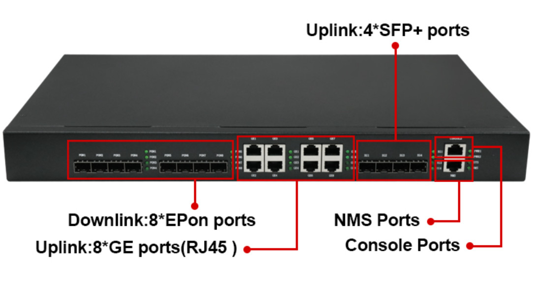 Thiết bị NMS WEB FTTH 8 Cổng PON EPON OLT ONU 8 * GE Cổng RJ45 4 * 10G SFP +