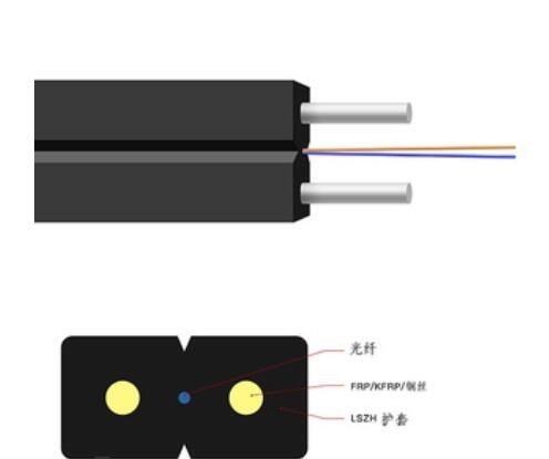 GJXH Bướm thả cáp quang 1 lõi 2 dây thép 0,5mm Tự hỗ trợ